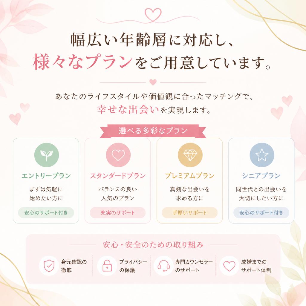 多様な選択肢と出会いのチャンス
