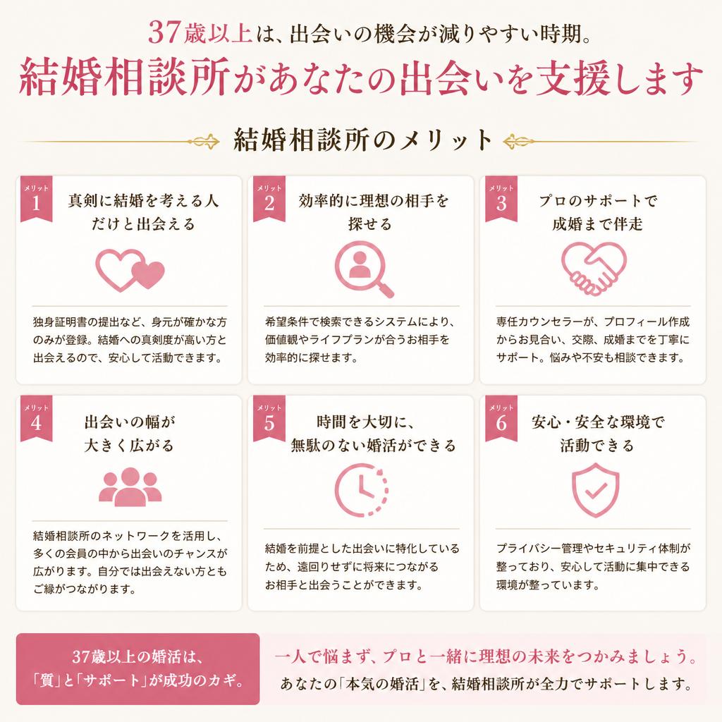 結婚相談所の利点