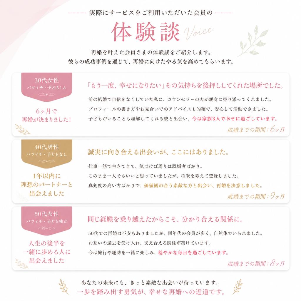 会員の声