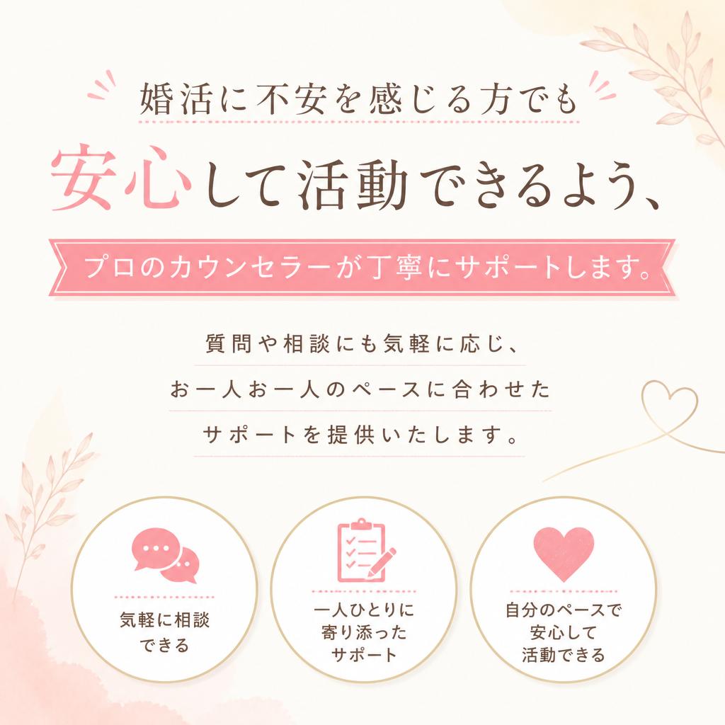安心のサポート体制