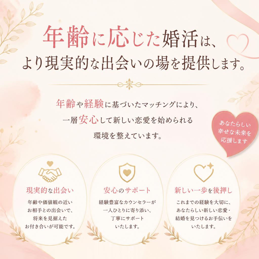 年齢別婚活のメリット