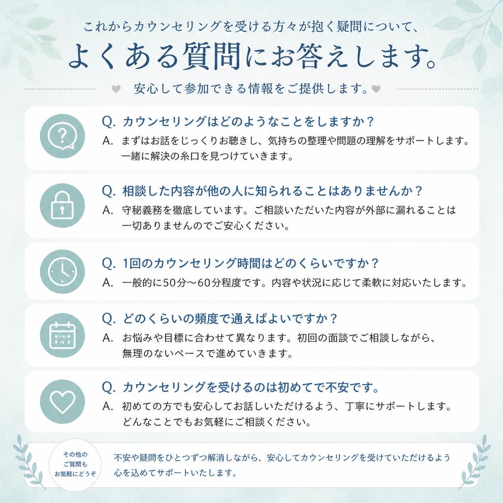 よくある質問Q&A