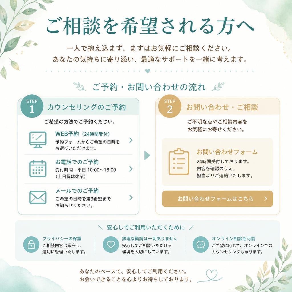まずはお気軽にお問い合わせを！