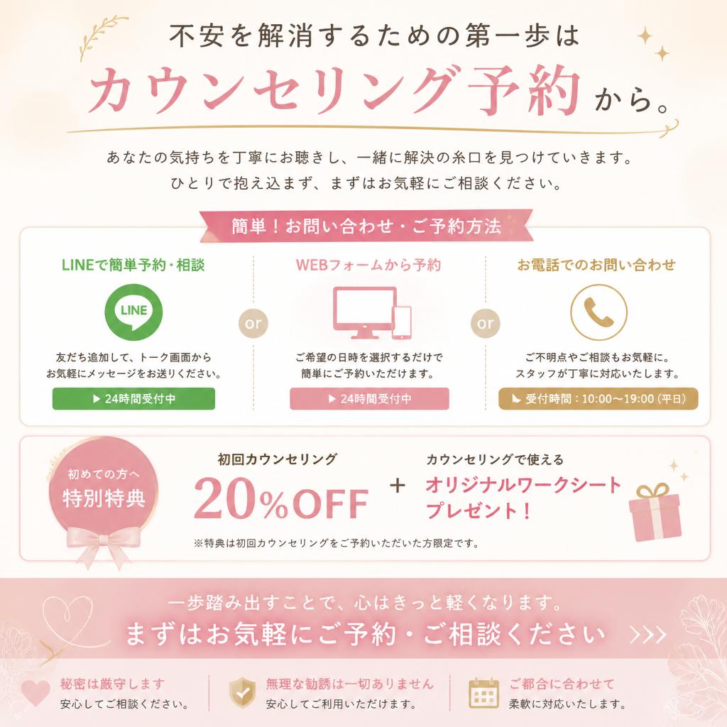 今すぐお問い合わせを！