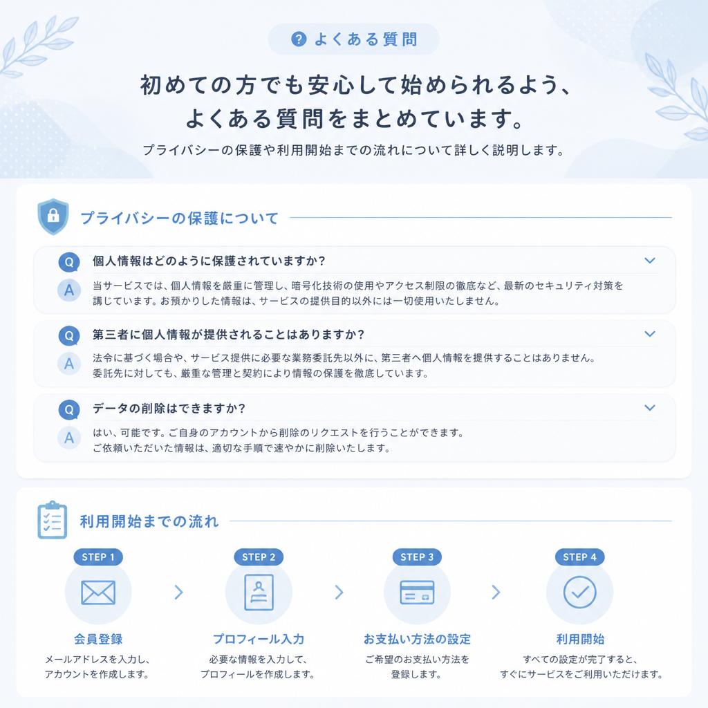 悩みを解消するQ&A
