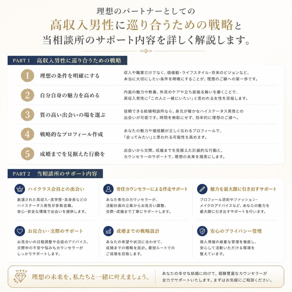 4. 高収入男性との出会い