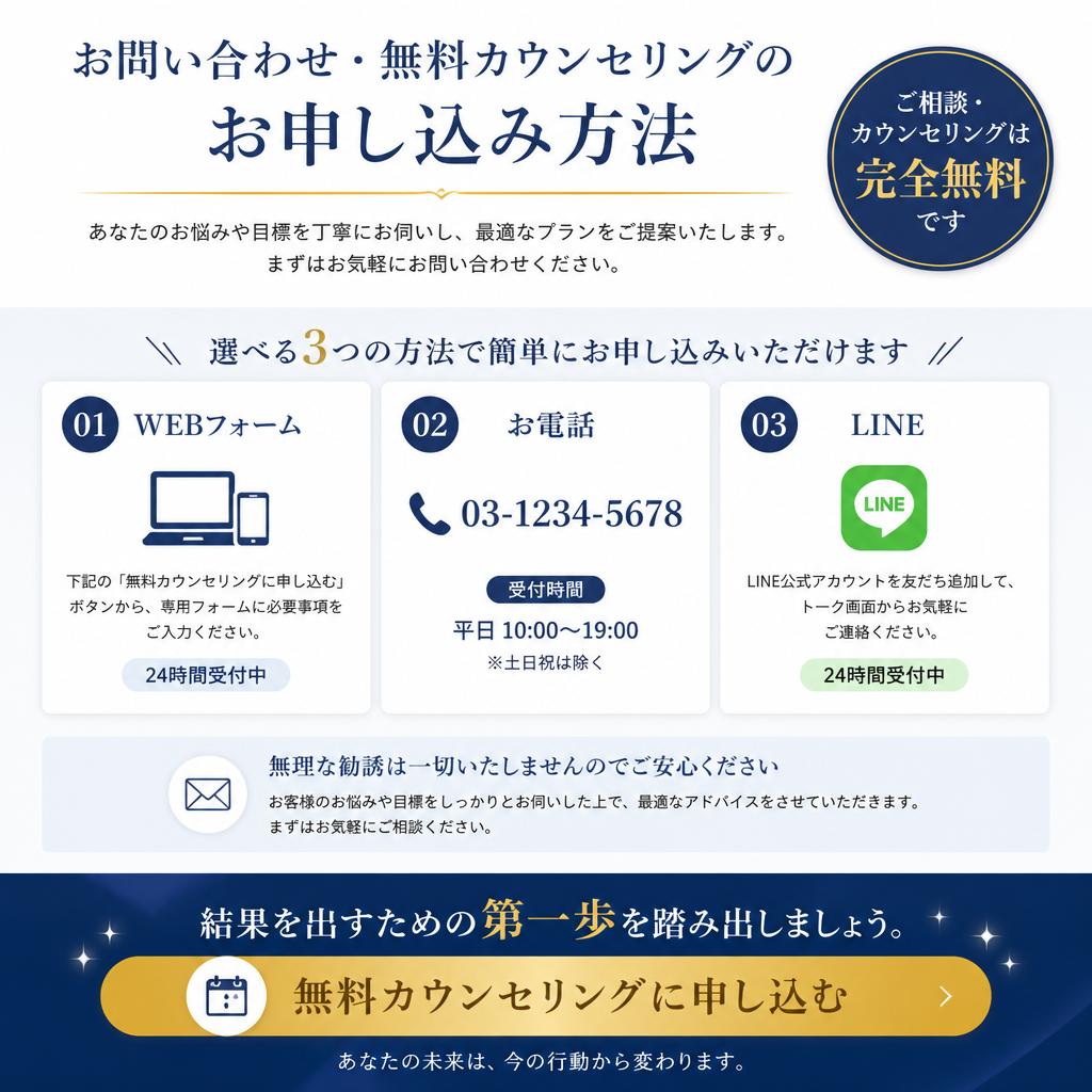 7. お問い合わせ・無料相談のご案内