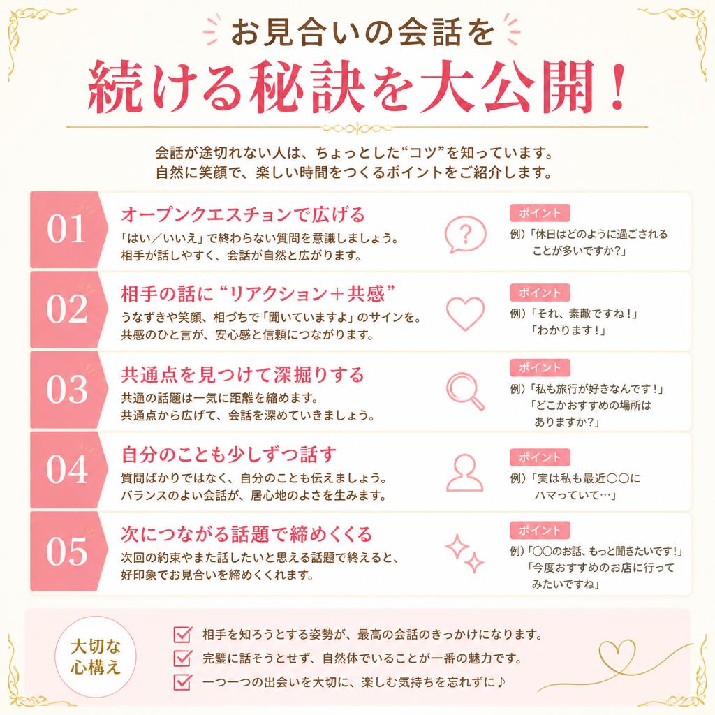 お見合いの会話を続ける秘訣を大公開！