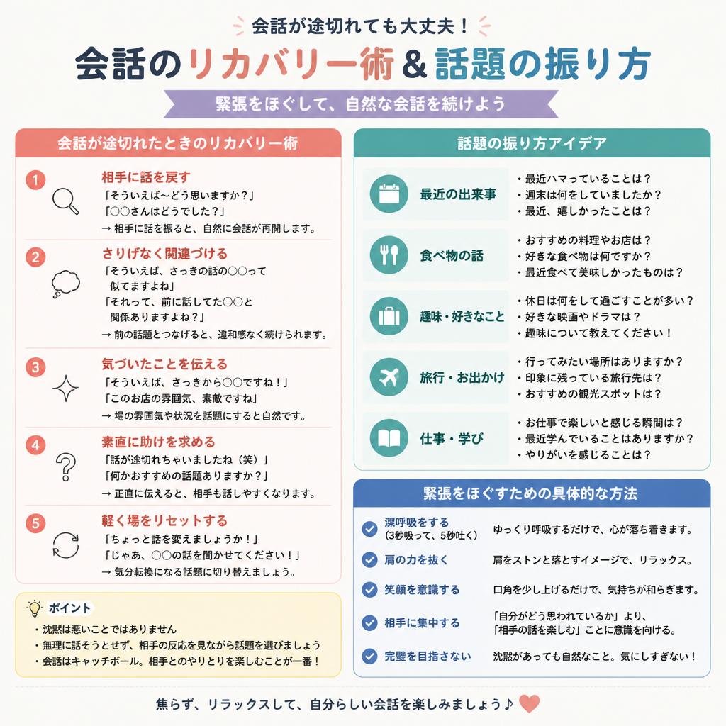 会話が続かないと感じたときの対策