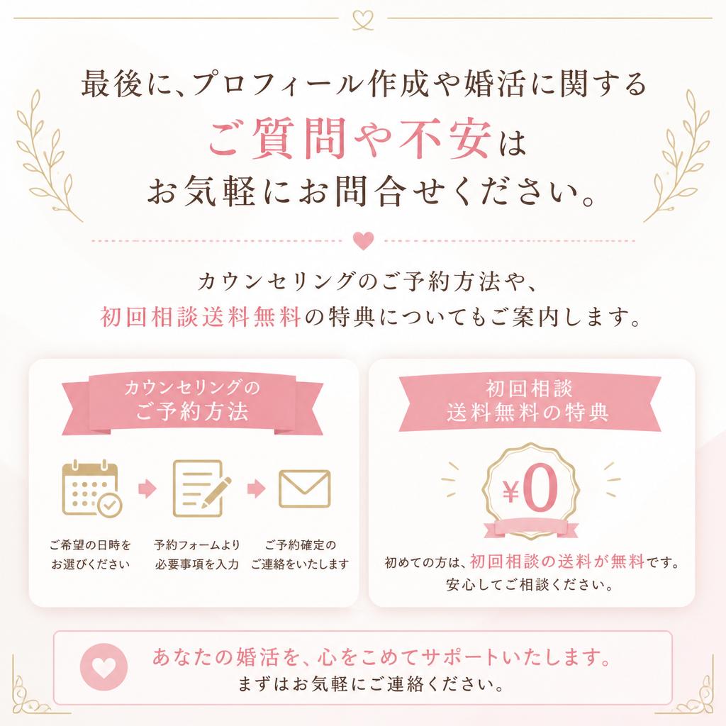 今すぐ問い合わせを！