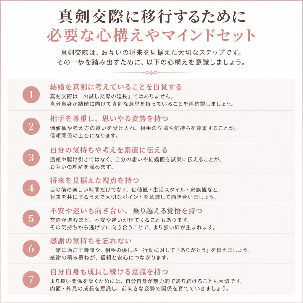 真剣交際に向けた心構え
