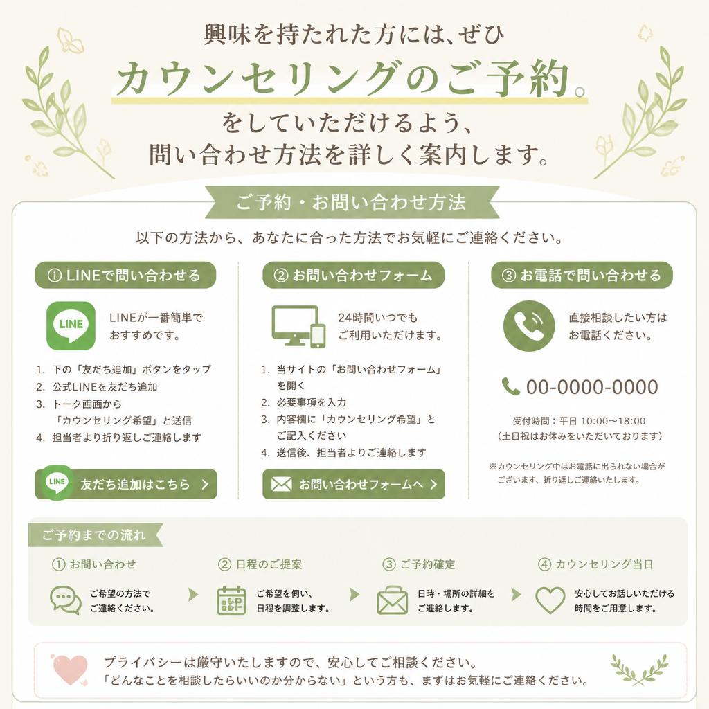お問い合わせのご案内