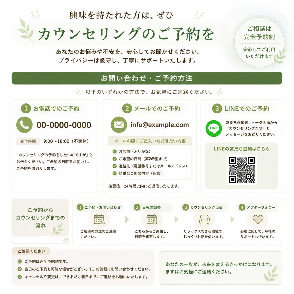 お問い合わせのご案内