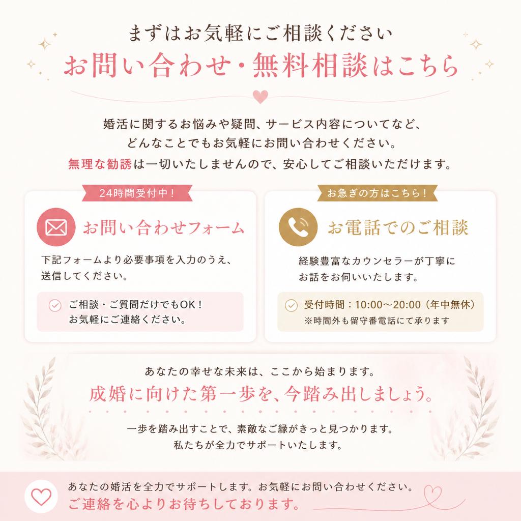 今すぐお問い合わせを！