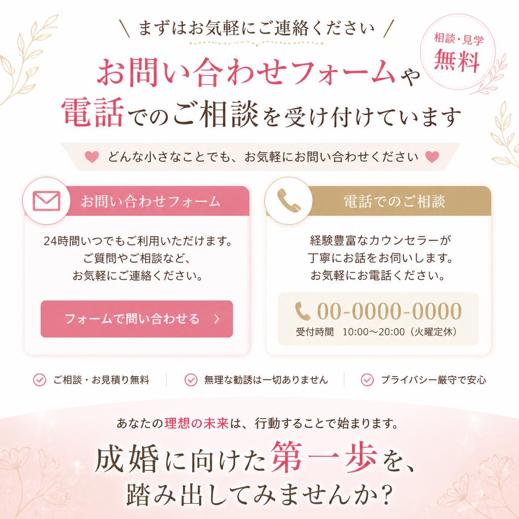 今すぐお問い合わせを！
