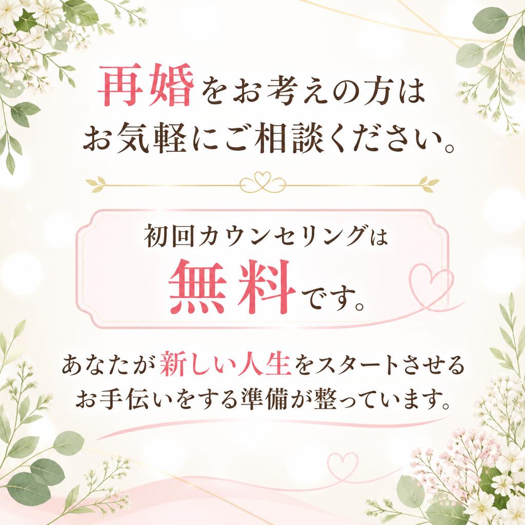 今すぐお問い合わせを！