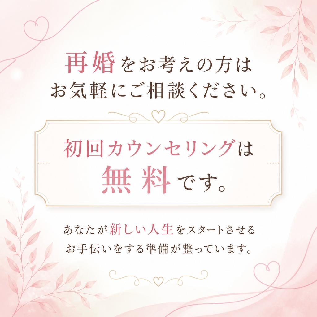 今すぐお問い合わせを！