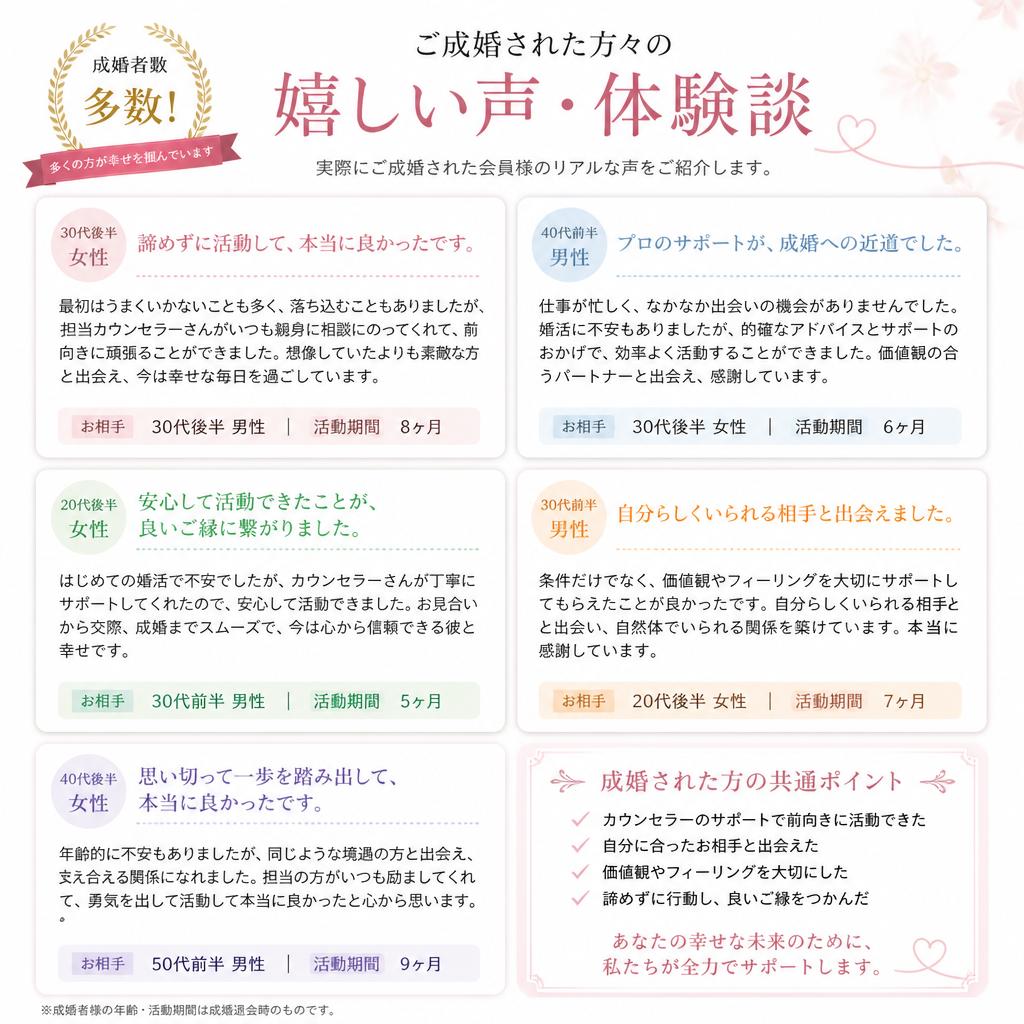 会員の声と成功事例