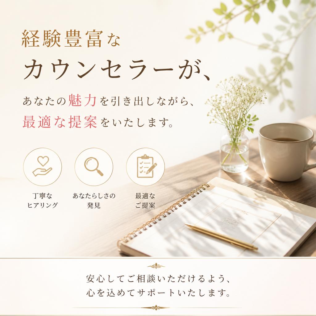 プロフェッショナルなカウンセリング