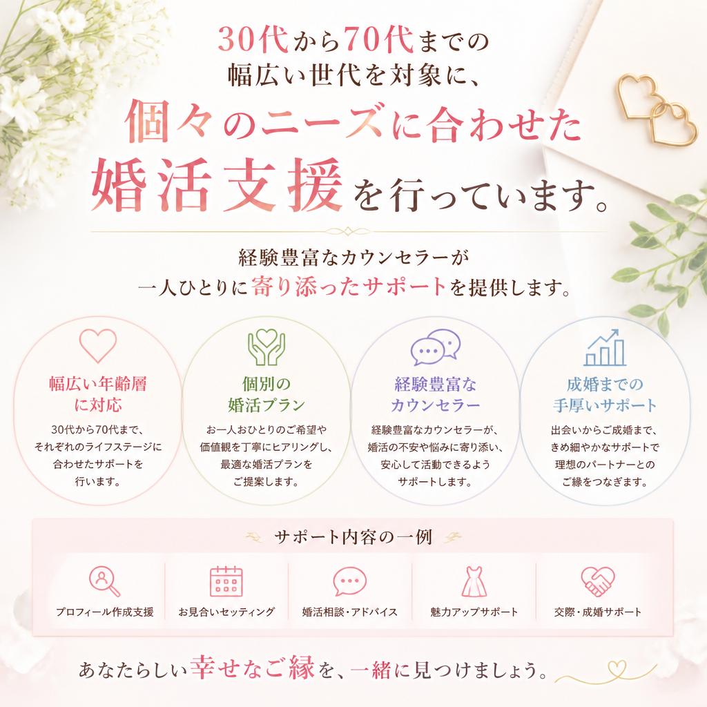 中高年の婚活支援の特長